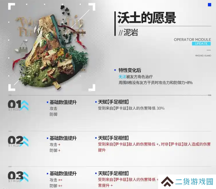 明日方舟泥岩第二模组强度怎么样 泥岩第二模组强度有哪些[多图]图片2