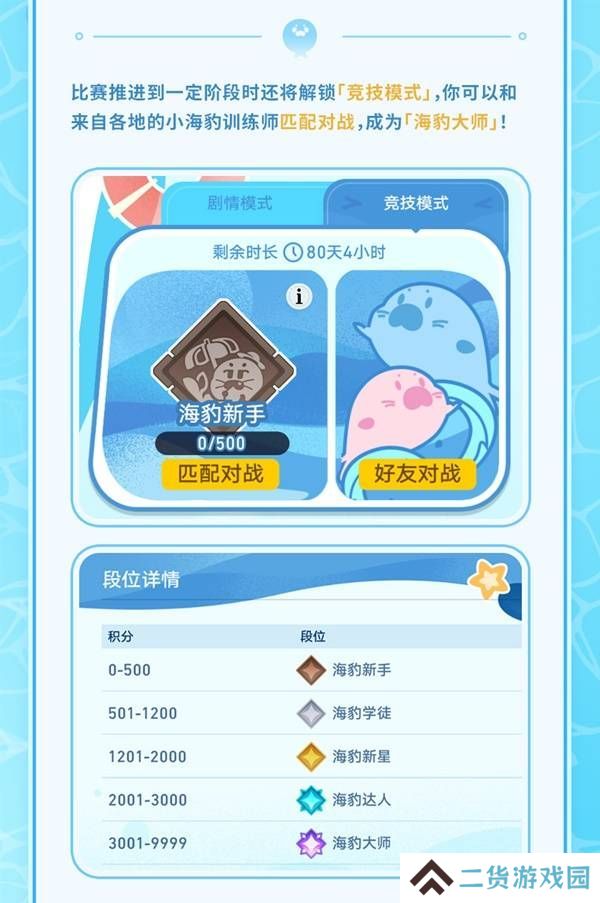 崩坏星穹铁道豹豹碰碰大作战活动介绍 崩铁豹豹碰碰大作战怎么玩[多图]图片13