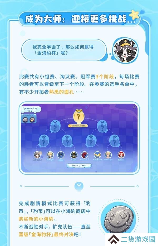 崩坏星穹铁道豹豹碰碰大作战活动介绍 崩铁豹豹碰碰大作战怎么玩[多图]图片12