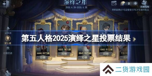 第五人格2025演绎之星投票结果-第五人格2025演绎之星是谁
