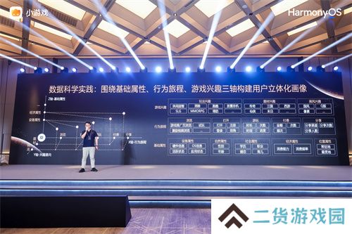 华为小游戏焕新升级,“技术+流量+政策”构建鸿蒙游戏新生态
