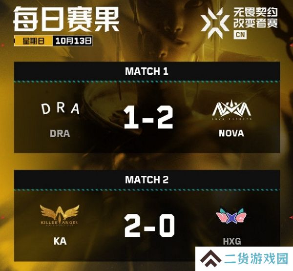无畏契约2024改变者赛cn赛区资格赛淘汰赛第五日结束 全新比赛即将开启 无畏契约2024改变者赛cn赛区资格赛淘汰赛第五日结束 全新比赛即将开启