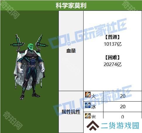 【攻略：全局减伤BOSS】你能跟上我的speed的吗？科学家莫利重点机制攻略3