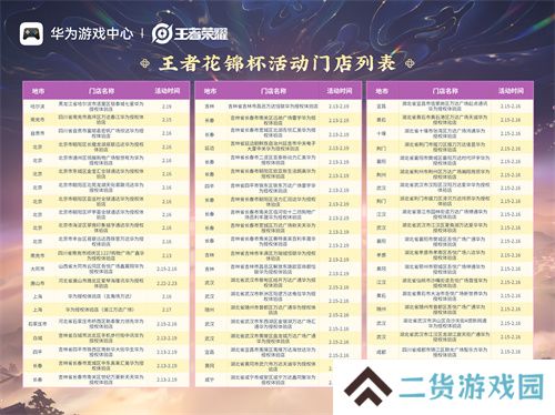 《王者荣耀》鸿蒙版上线后全国首赛！花锦杯开启全民竞技之约