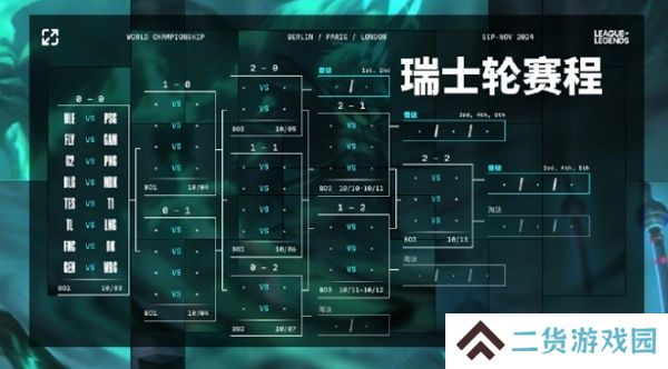英雄联盟s14瑞士轮抽签结束 全新比赛即将开始