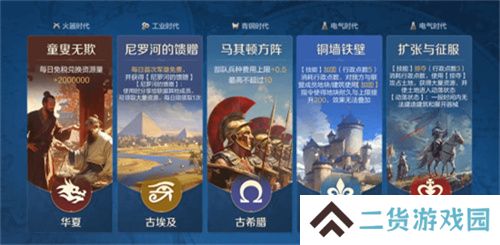 错过等半年，《世界启元》开启“半周年庆典”，今夜我们都是“启元人”