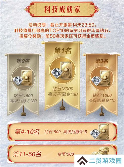 错过等半年，《世界启元》开启“半周年庆典”，今夜我们都是“启元人”