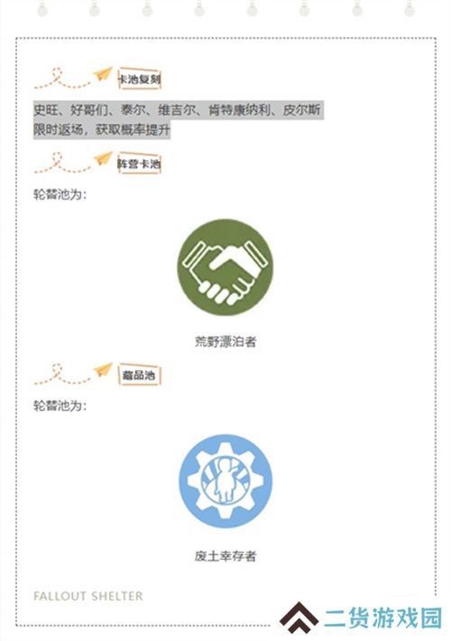 信仰守卫者 《辐射：避难所Online》全新SSR“Z1-14”现已登场！