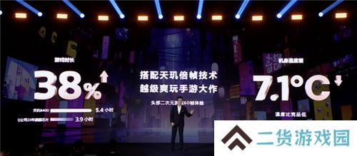 天玑8400 GPU同档无敌了！神U能效轻松征服手游大作！