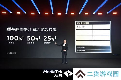 手游玩家狂喜！天玑8400 搭载G720 GPU 帧率、功耗表现双越级！