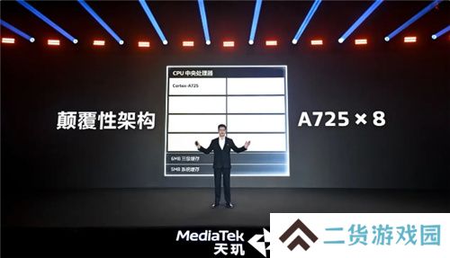 手游玩家狂喜！天玑8400 搭载G720 GPU 帧率、功耗表现双越级！