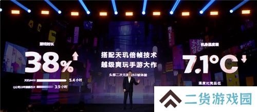 手游玩家狂喜！天玑8400 搭载G720 GPU 帧率、功耗表现双越级！