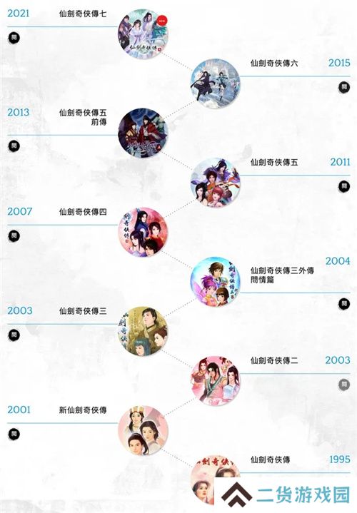 《仙剑世界》线下玩家交流会内幕曝光：仙剑IP单机新作将要来！