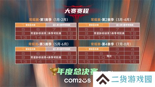 魔灵召唤：2025公会联赛「御蛇风云」震撼来袭