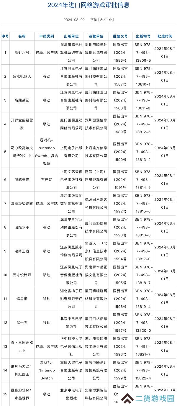 2024年8月进口网络游戏版号下发 最终幻想14过审