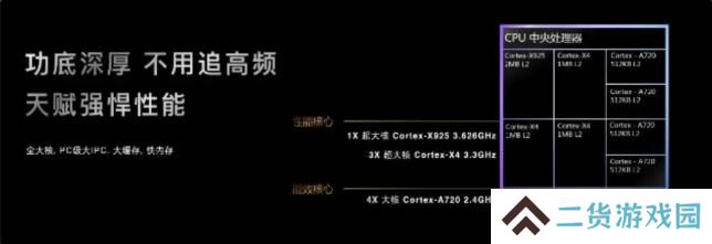 联发科联手《暗区突围》，天玑9400 OMM追光引擎达成90帧逼真光追特效