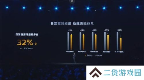 联发科联手《暗区突围》，天玑9400 OMM追光引擎达成90帧逼真光追特效