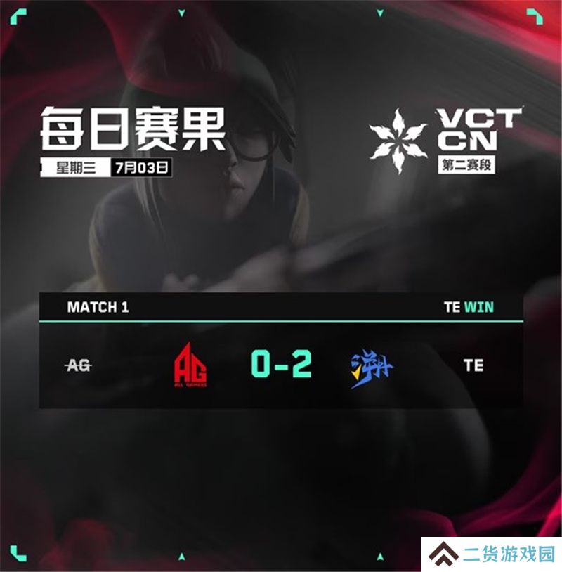 无畏契约VCT CN联赛7月3日赛果