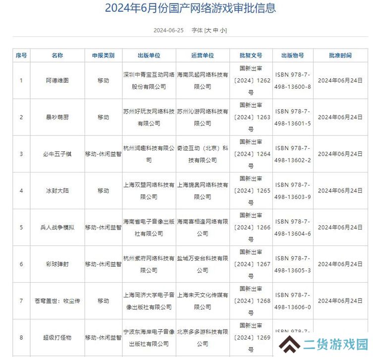 6月国产网络游戏版号公布 洛克王国世界等获批