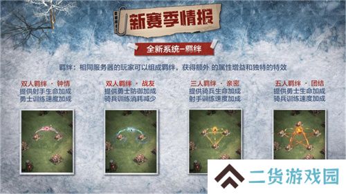 凛冬将至，末日求生，《荒野迷城》S4赛季即将开启