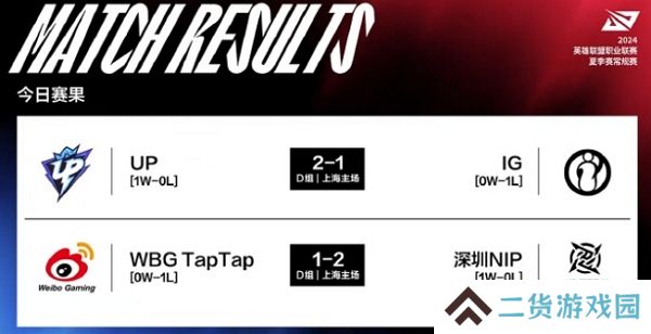 英雄联盟2024夏季赛已正式开赛 up战队拿下第一分