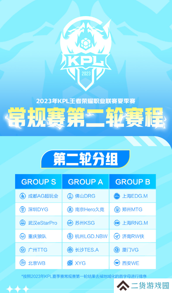 2023KPL夏季赛第二轮赛程一览 2023KPL夏季赛第二轮赛程一览