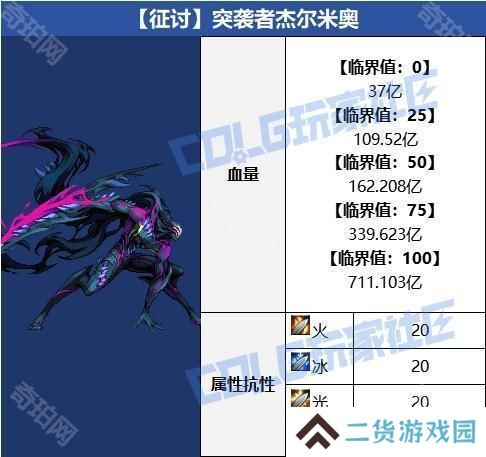 【攻略：噩梦循环-征讨】现在，谁才是猎物呢？征讨模式突袭者杰尔米奥机制攻略6