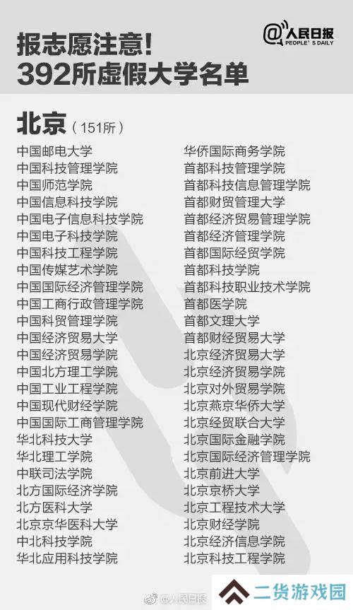 野鸡大学是什么意思-野鸡大学392所名单大全