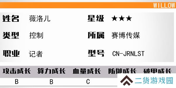 少女前线云图计划薇洛儿怎么样