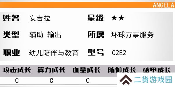 少女前线云图计划安吉拉怎么样