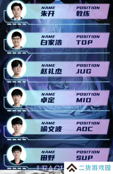 2023年lol亚运会中国队阵容名单公布