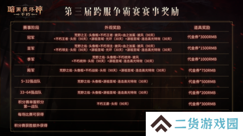 暗黑破坏神不朽3