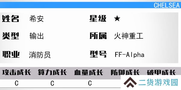 少女前线云图计划炽怎么样
