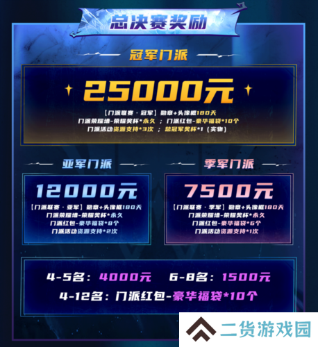 狼人杀2