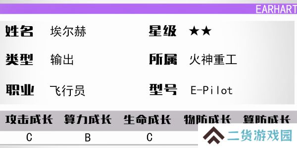 少女前线云图计划埃尔赫怎么样