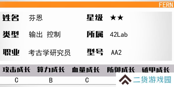 少女前线云图计划芬恩怎么样