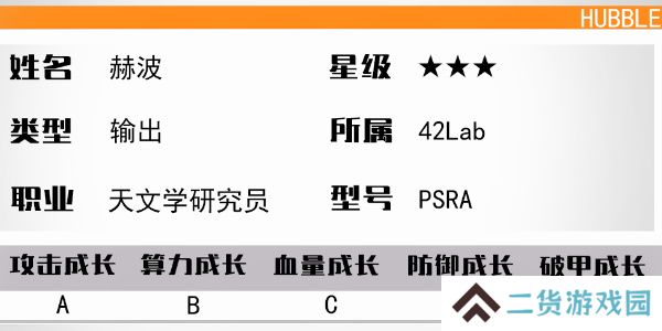 少女前线云图计划赫波怎么样