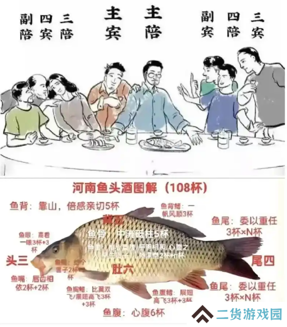 山东到底喝不喝鱼头酒？吃不吃僵尸金枪鱼？