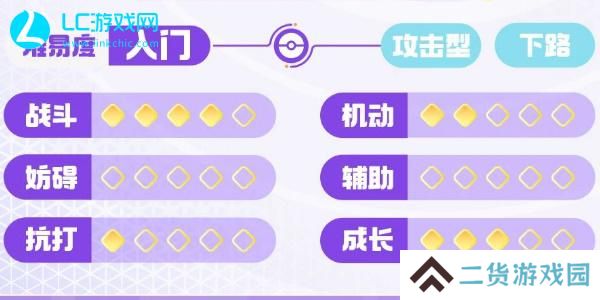 宝可梦大集结闪焰王牌怎么玩