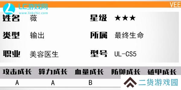 少女前线薇怎么样