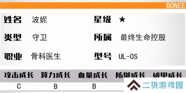 少女前线云图计划波妮怎么样