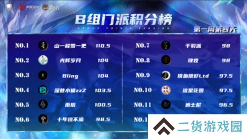 狼人杀截图3
