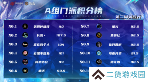 狼人杀截图4