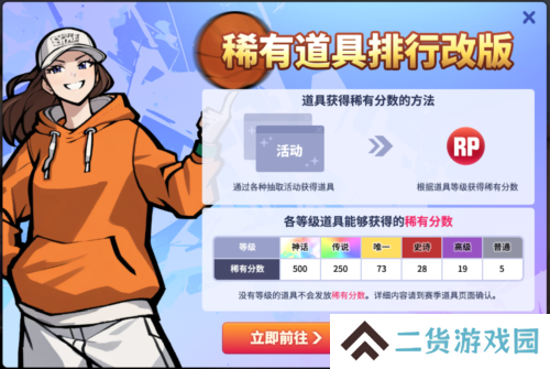 街头篮球2