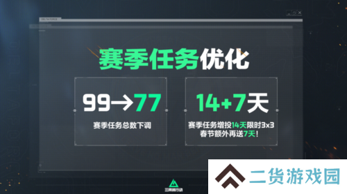 三角洲行动7