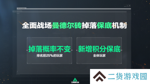 三角洲行动12