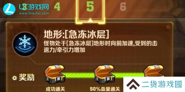 向僵尸开炮赛季训练关卡怎么过