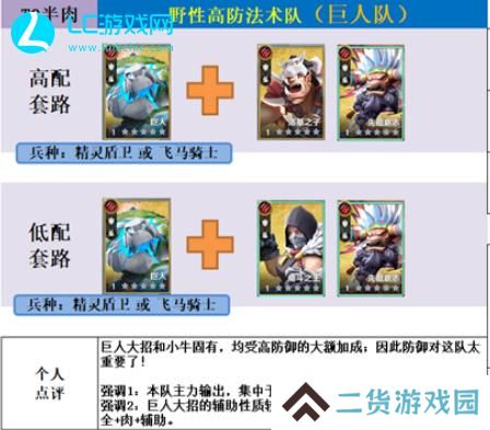 瑞亚传说纷争最强阵容