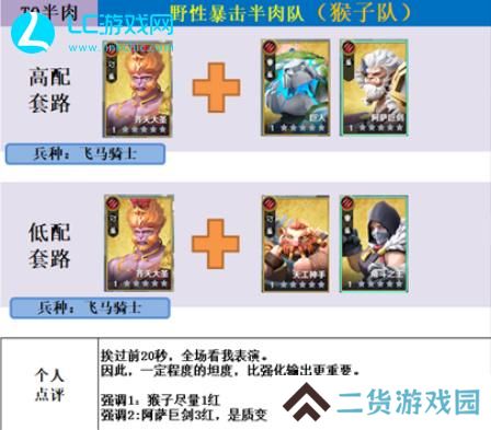 瑞亚传说纷争最强阵容