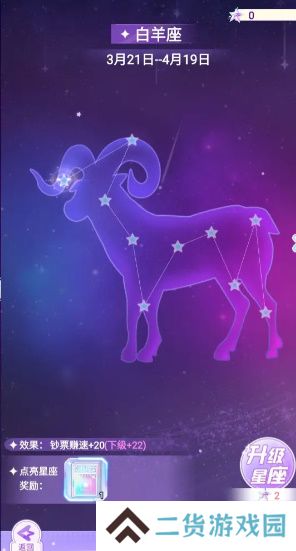 开间服装店星座分析